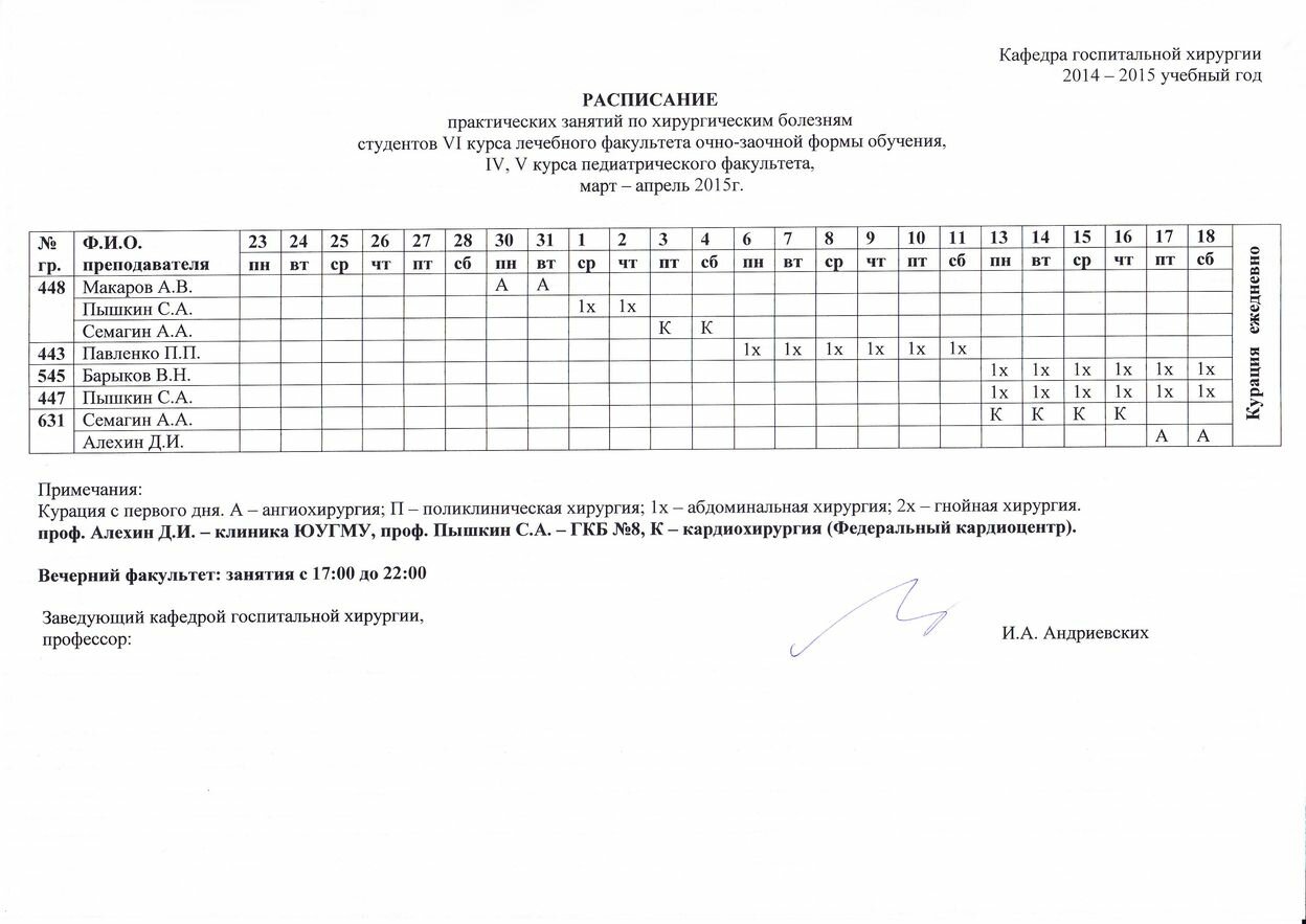 Расписание практических занятий по хирургическим болезням на март - апрель 2015 года (1)